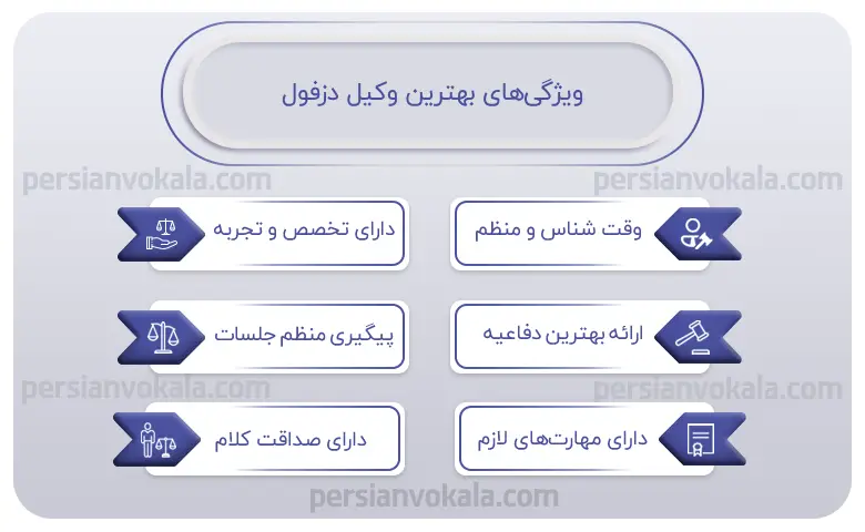اینفوگرافیک بهترین وکیل دزفول